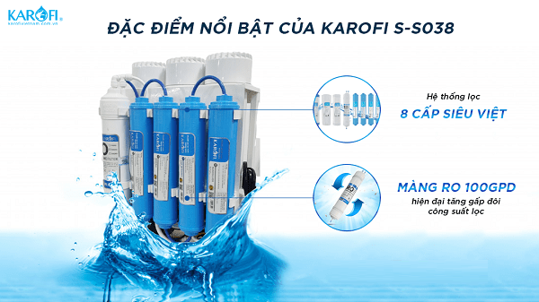 Máy lọc nước Karofi Slim S-s038