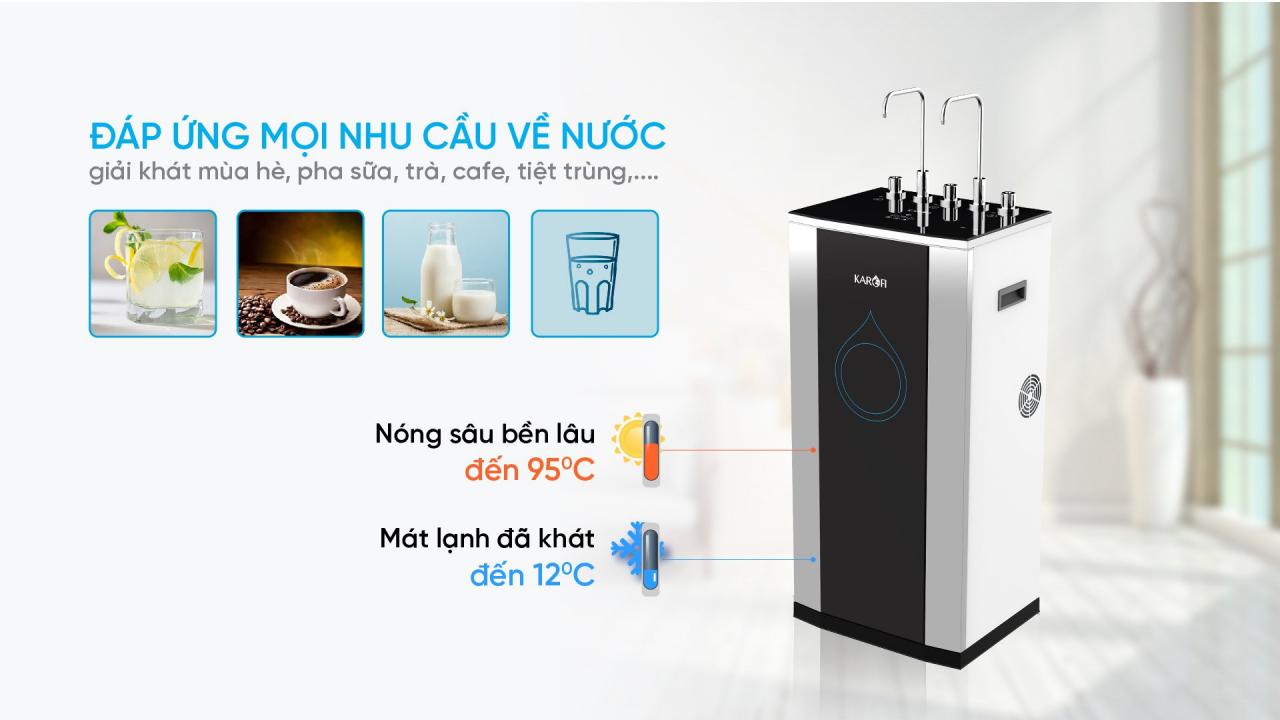 máy lọc nước karofi